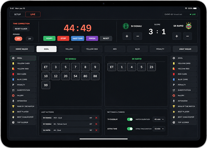 Tablet Control Panel